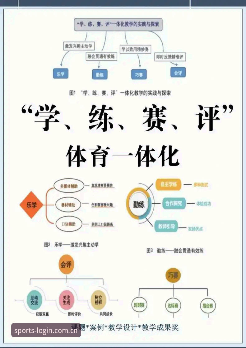 完美体育安全吗攻略：掌握平台使用的5个核心要点