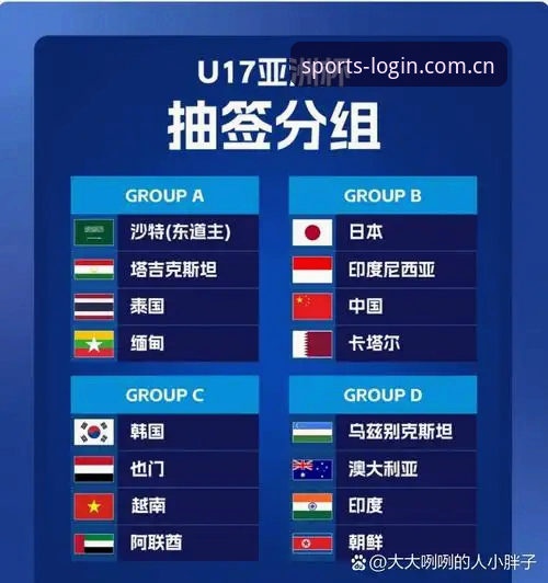 U17世界杯抽签结果出炉，从完美体育平台看中国足球小将们的前景